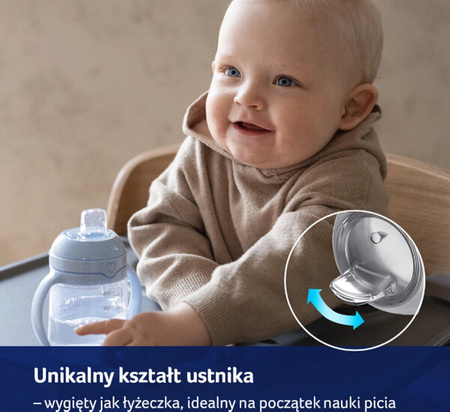 LOVI Pierwszy Kubek Kapek z Ustnikiem