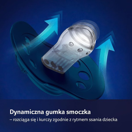 LOVI Smoczek Silikonowy Dynamiczny 6-18m Stardust