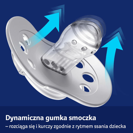 LOVI Smoczek Silikonowy 0-2m Baby Shower Boy