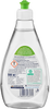 Denkmit Ultra Nature Płyn do Naczyń Pro Climate Naturalna Formuła i Skuteczność