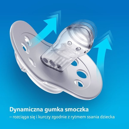 LOVI Smoczek Silikonowy Dynamiczny 0-3m 2 szt Hey Girl