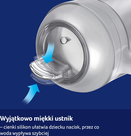 LOVI Pierwszy Kubek Kapek z Ustnikiem