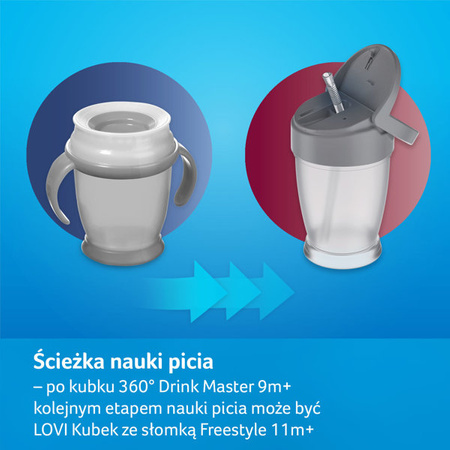 LOVI Kubek 360° Drink Master 250 ml I Love