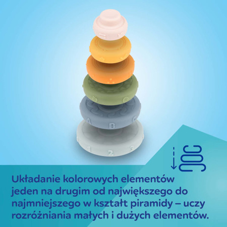 Canpol Sensoryczna Układanka Piramida Gryzak