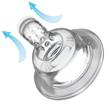LOVI Dynamiczny Smoczek do Karmienia 6m+ Średni
