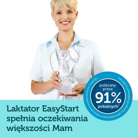 Canpol Laktator Elektryczny EasyStart + Akcesoria