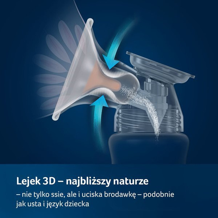 LOVI Laktator Elektryczny Dwufazowy Prolactis 3D Soft