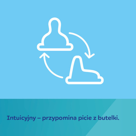 Canpol babies Kubek Treningowy Silikon Ustnik FirstCup