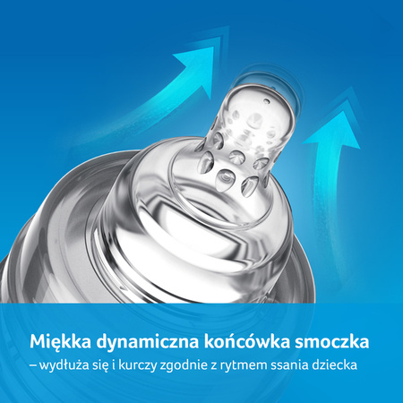 LOVI Butelka Trends Indian Summer 120ml Smoczek 0m+