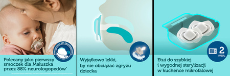 Canpol Świecący Smoczek Silikonowy Symetryczny Koala 0-6m  