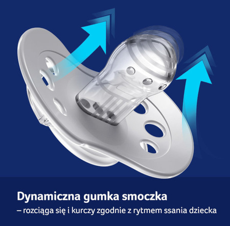 LOVI Smoczek Silikonowy Dynamiczny 0-3 Harmony Boy