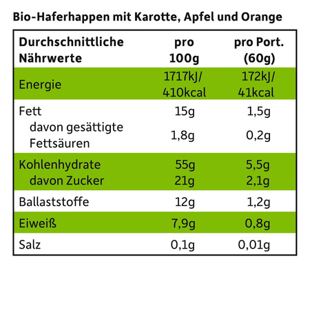 Freche Freunde Bio Mini Owsiane Batoniki Mix z Marchewką Jabłkiem i Pomarańczą