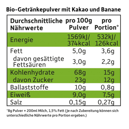 Freche Freunde BIO Napój Kakaowo Bananowy w Proszku