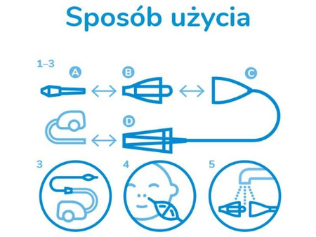 DuoCare Zestaw Aspirator Katarek Plus Bezdotykowy Termometr