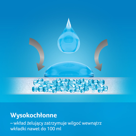 LOVI Wkładki Laktacyjne Discreet Elegance Białe 40 szt